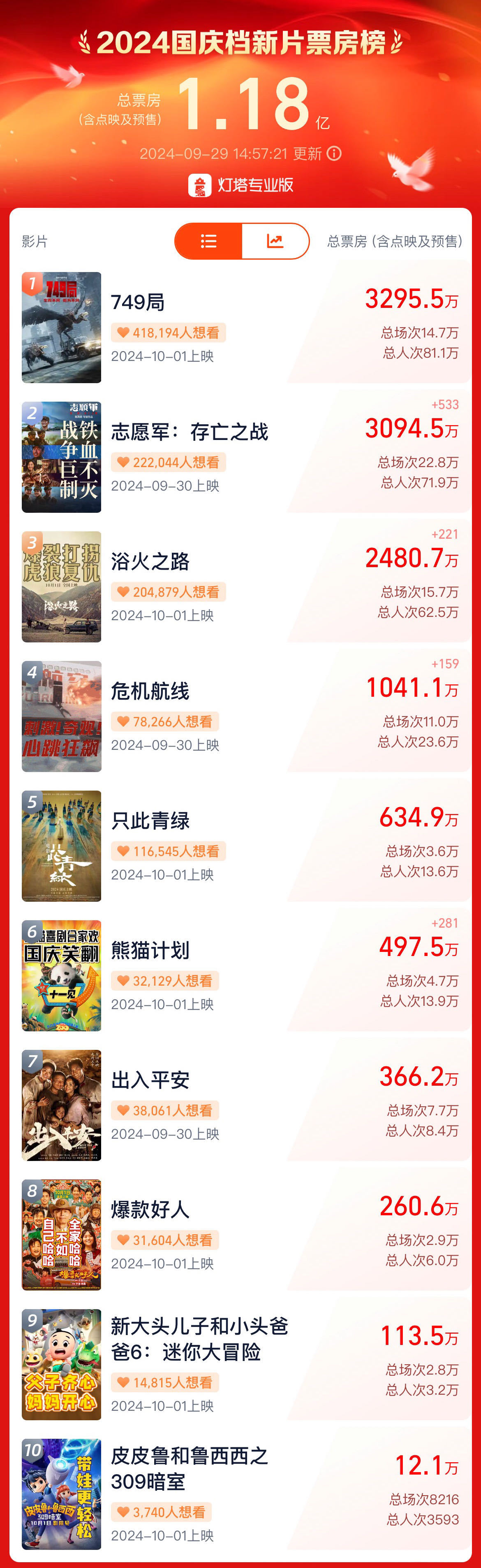 强强对抗引燃战火,谁能笑到最后的简单介绍 强强对抗引燃战火,谁能笑到最后的简单介绍