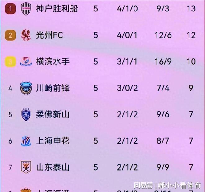 爱游戏-亚泰主场告捷，继续保持主场不败记录，积分榜逐渐攀升