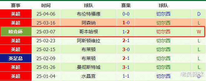 爱游戏在线-包含华沙军团再胜对手,继续领跑法国联赛积分榜的词条