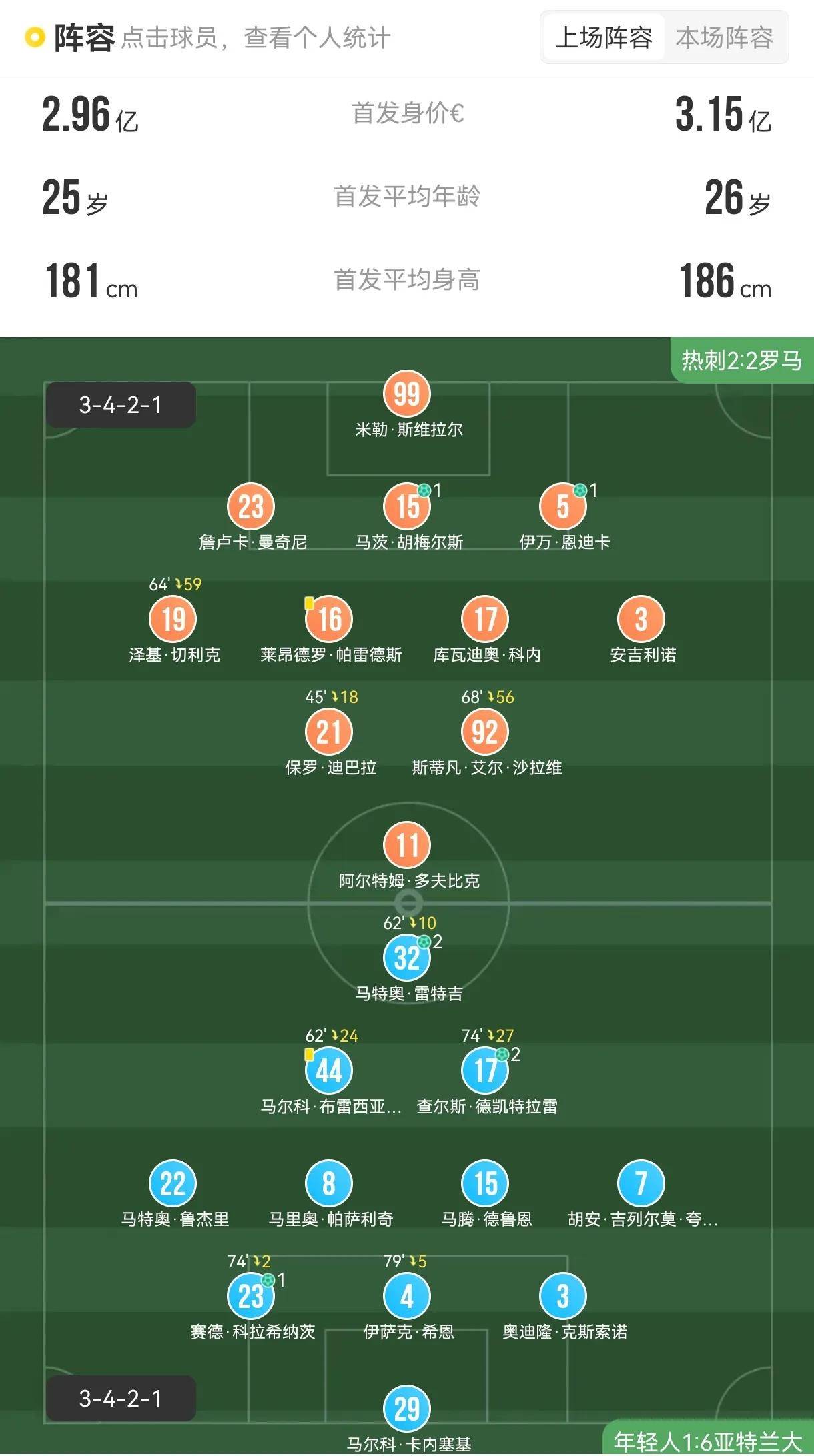 爱游戏官网-亚特兰大客场不敌对手,失去连胜纪录