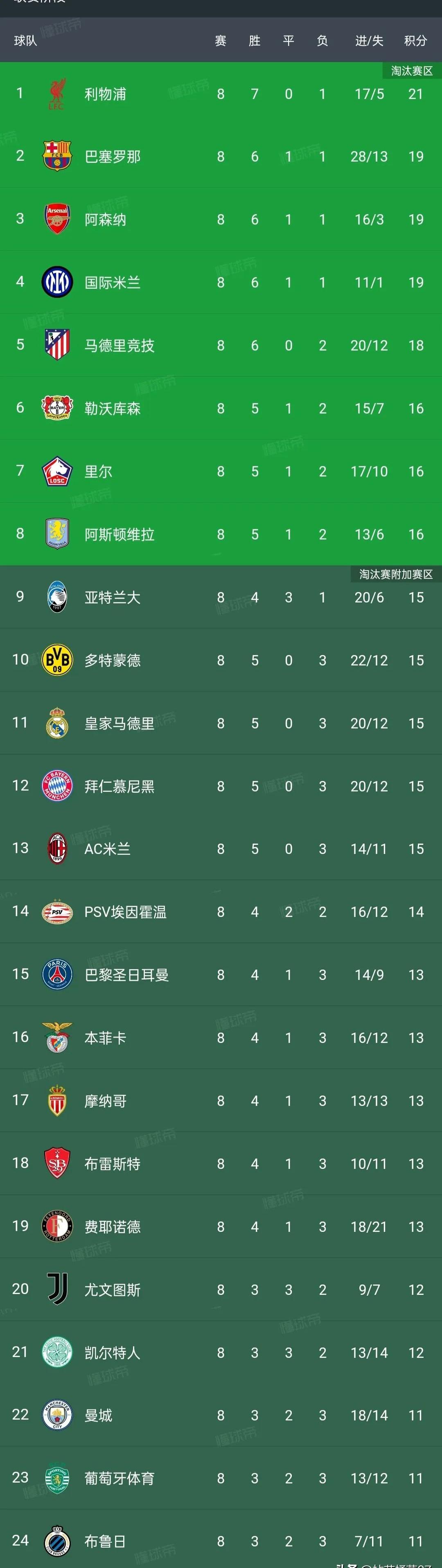 爱游戏官网-德国国家队凭借进球数量优势晋级欧国联四强的简单介绍