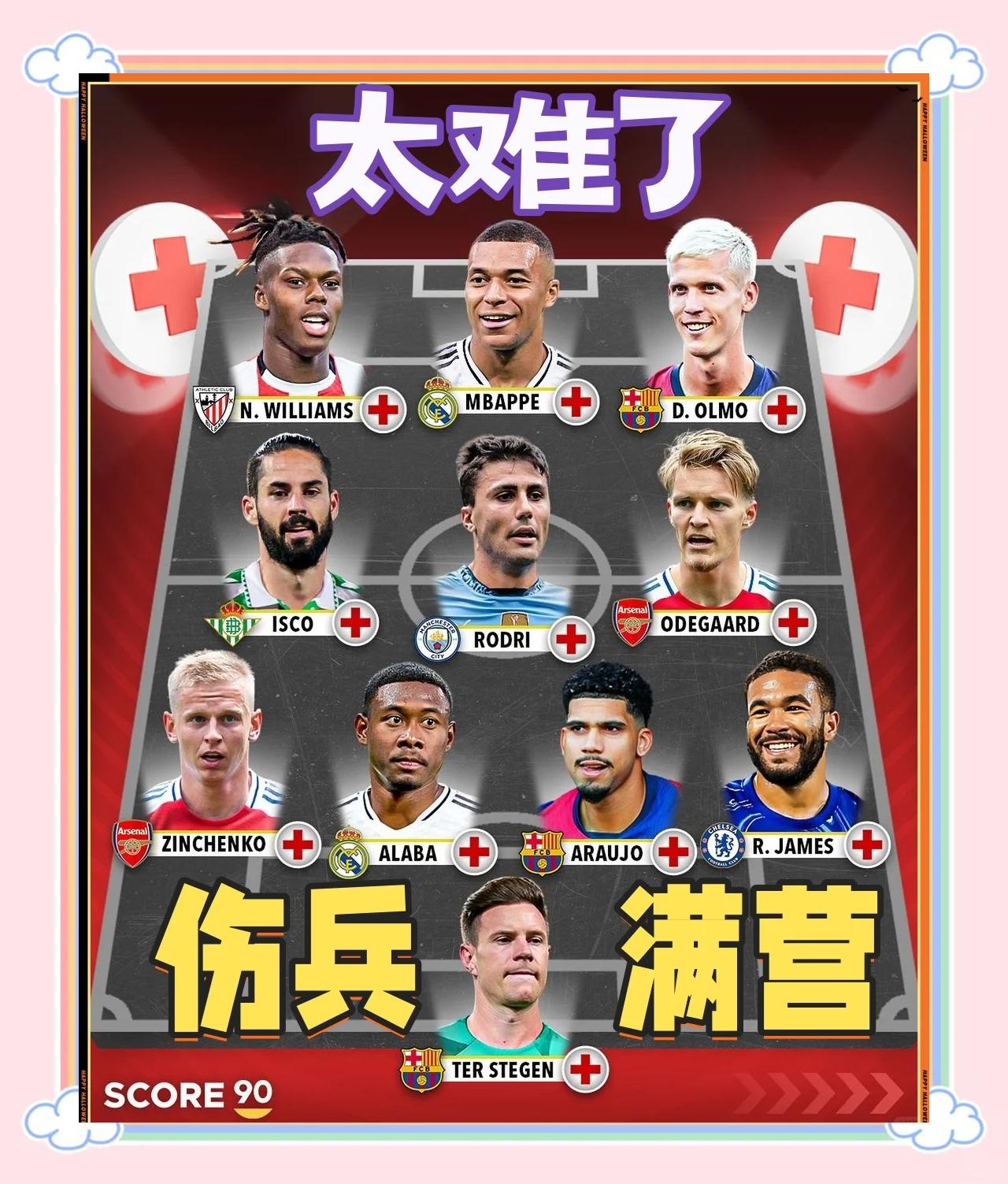 人队球员受伤传言外援将加盟球队