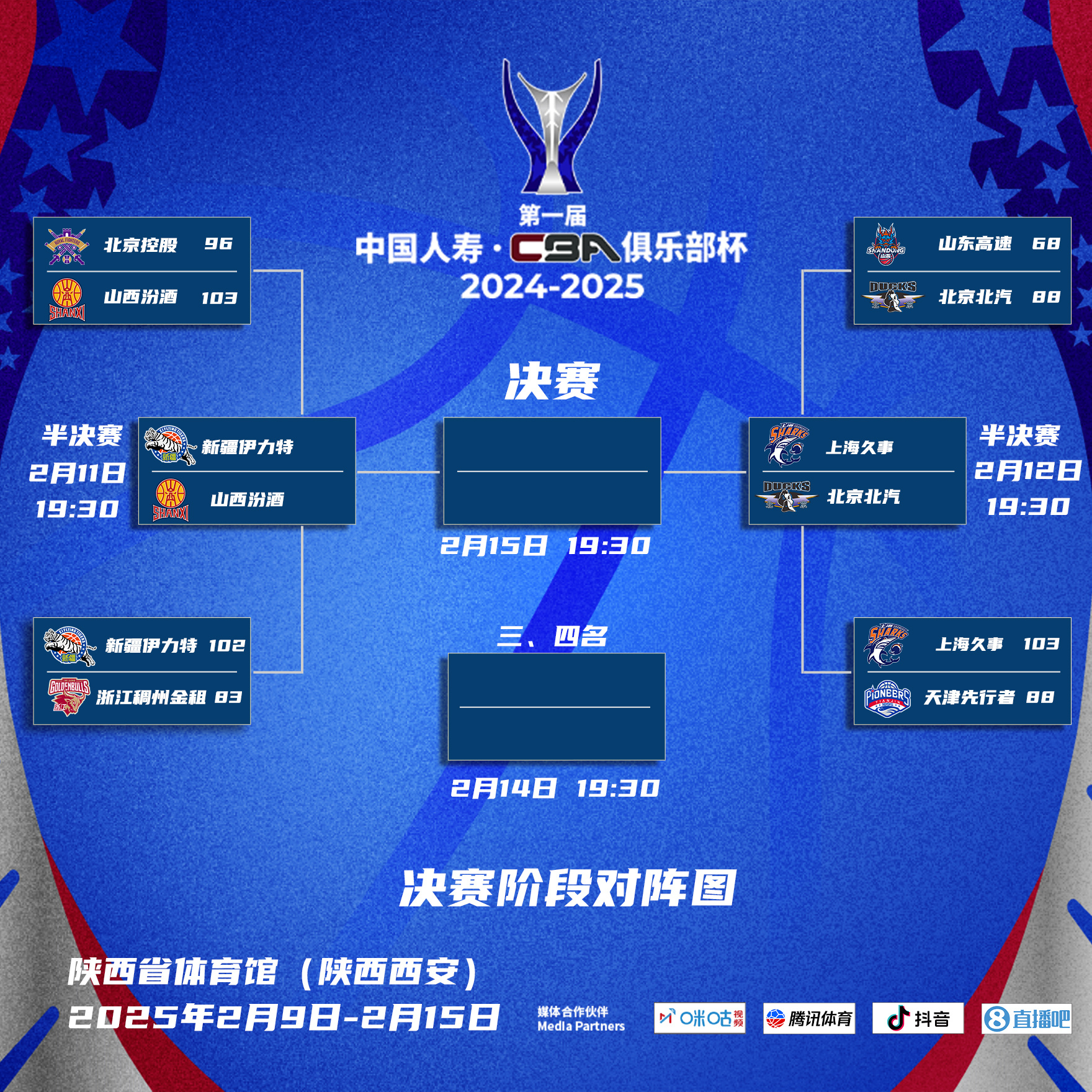 联赛杯强敌云集,球队备战决胜 联赛杯强敌云集,球队备战决胜