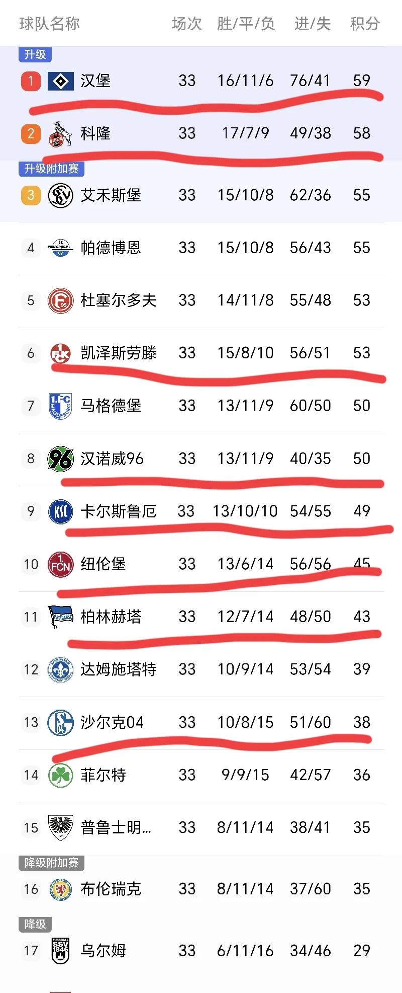 爱游戏官网-关于柏林赫塔主场胜出，德甲积分榜前六名位置稳固的信息