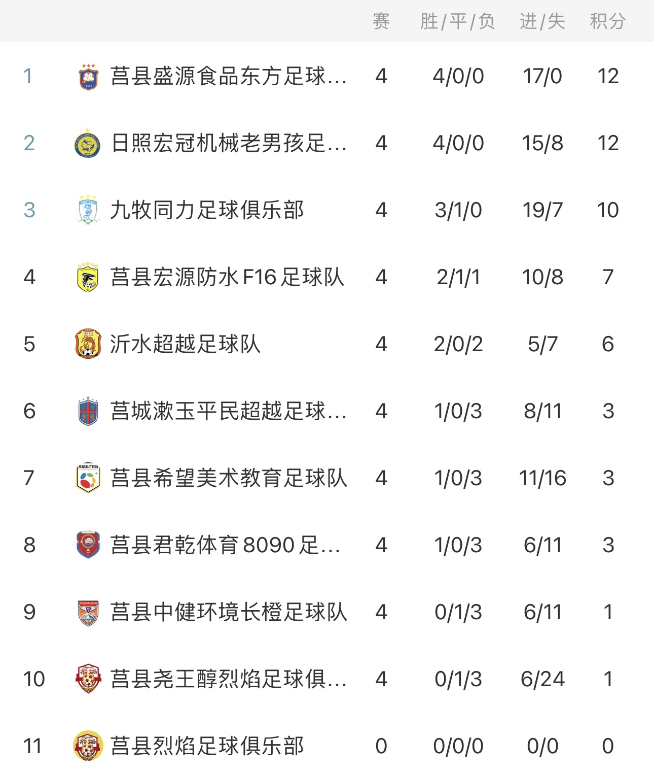 爱游戏在线-包含国内足球联赛比赛进行中，球队排名变化频繁的词条