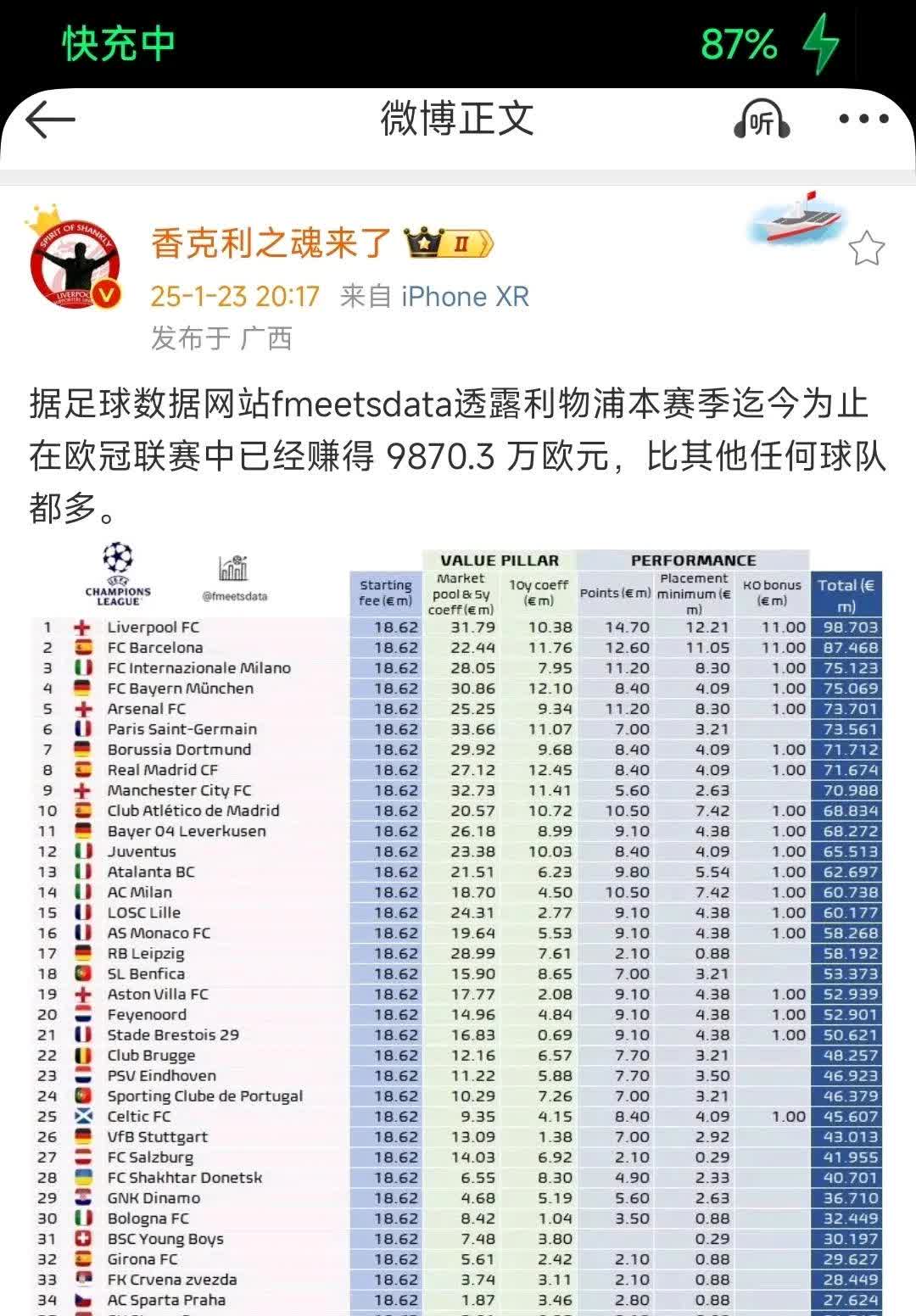 包含利物浦逼近晋级,欧冠四强悬念重重的词条 包含利物浦逼近晋级,欧冠四强悬念重重的词条