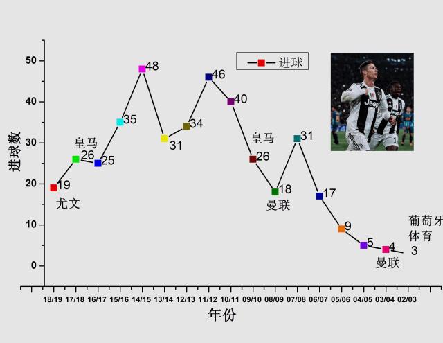 爱游戏官方-数据显示足球比赛的收视率节节攀升的简单介绍