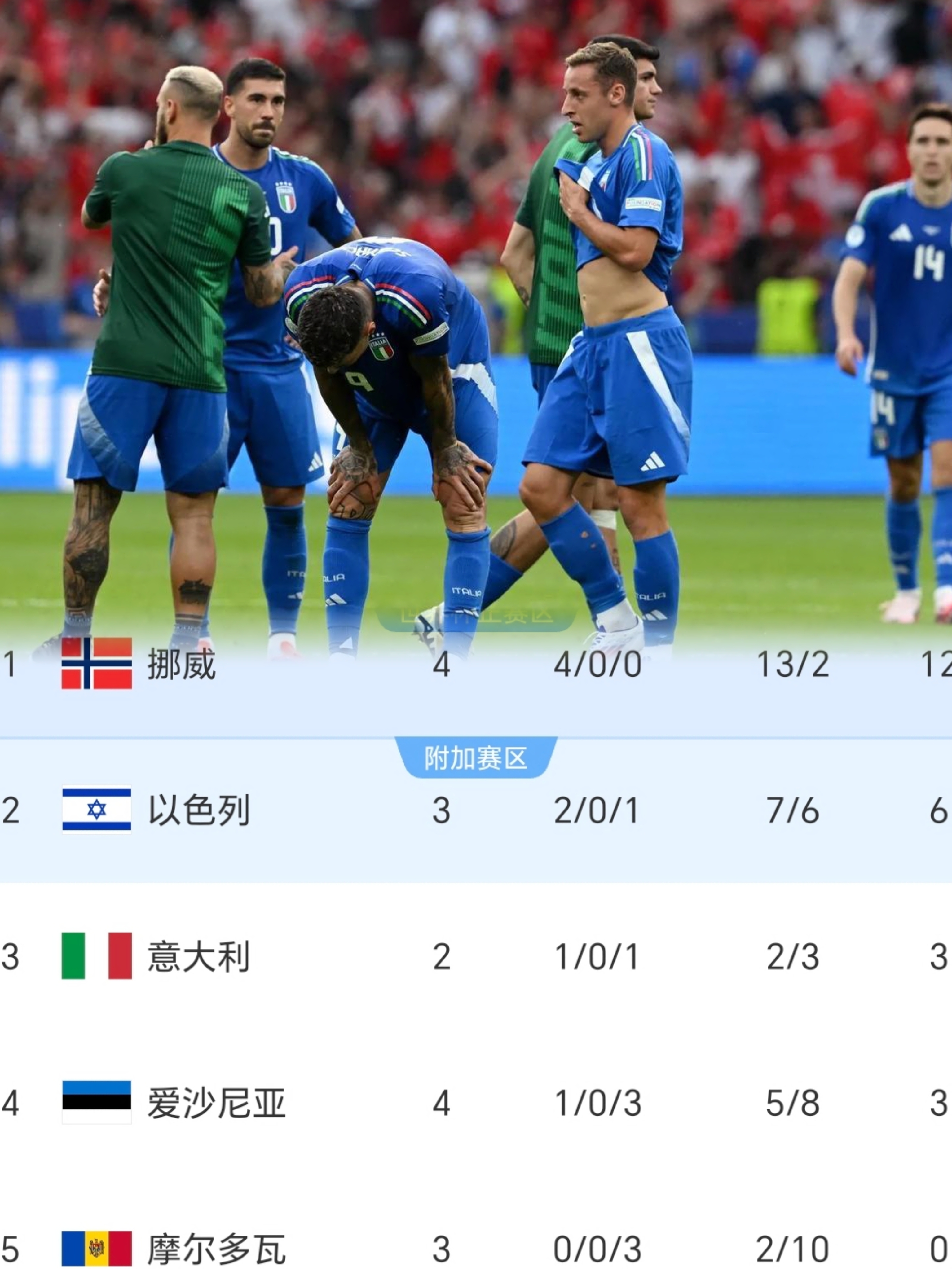 爱游戏官方-法国斩获意大利，晋级欧预赛四强对战