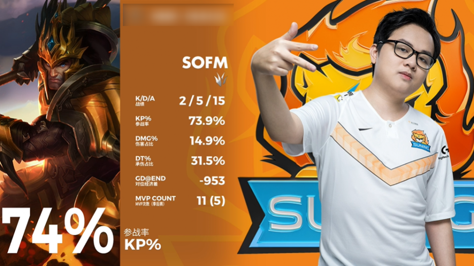 爱游戏下载-EG轻取FPX，CoreJJ单局斩获MVP淘汰赛3:1（东京）