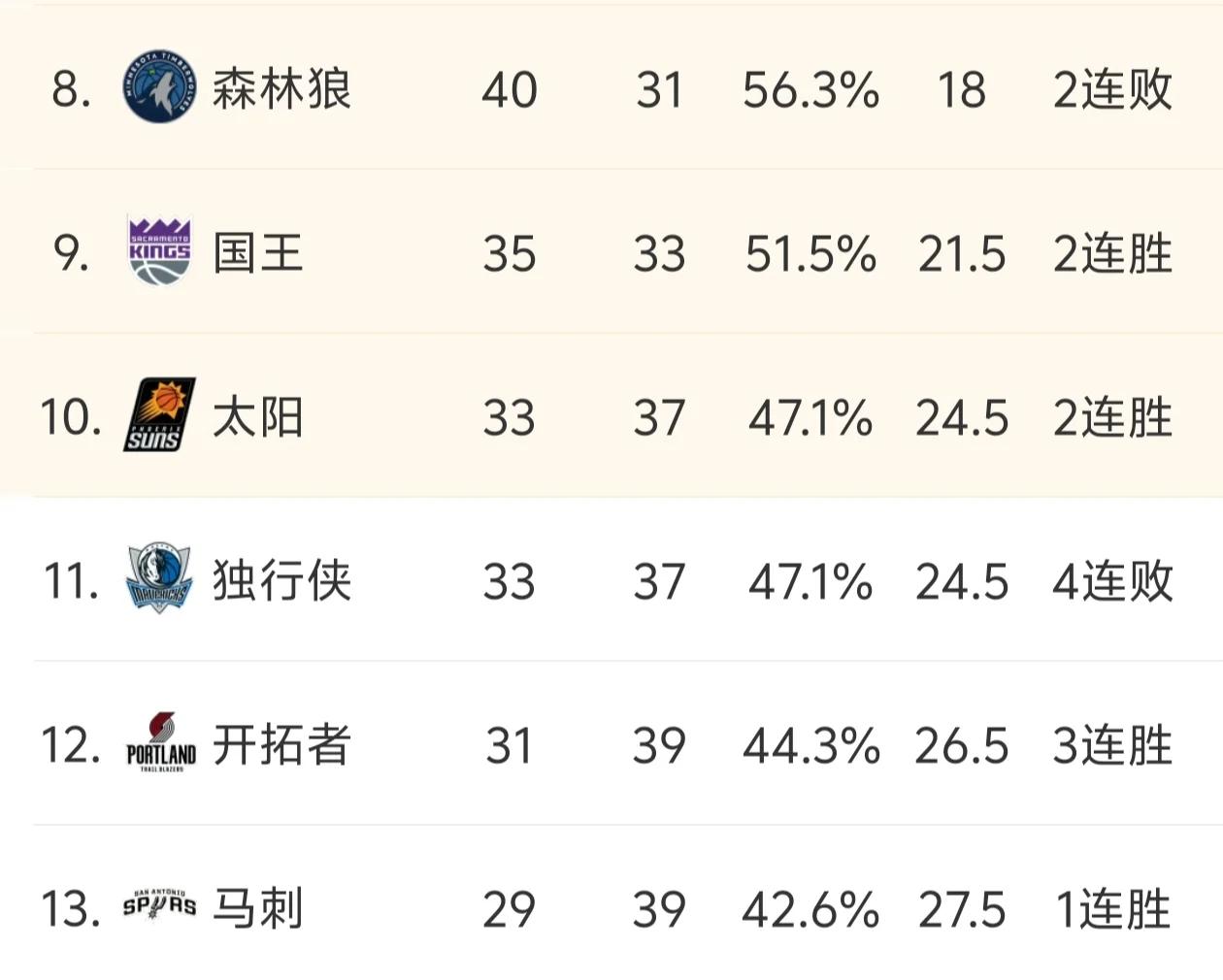 本赛季新秀表现抢眼，引发关注