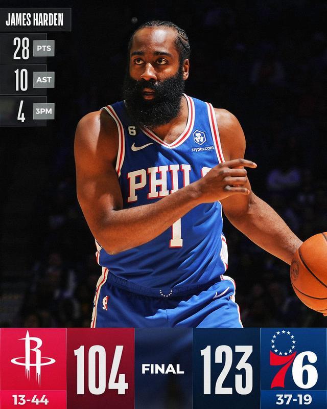 包含76人碾压独行侠，波特打破历史纪录的词条